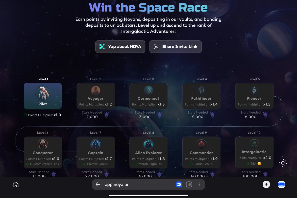 Let’s talk about the Noya Space Race campaign.

The race system was set up to remember those who showed up early, stayed loyal, and helped build NOYA.ai.

Every contribution counts, whether you deposit, bond, refer, or yap about Noya on <a href="/kaito_ai/">☆ＡＩ☆</a>

<a href="/NetworkNoya/">NOYA.ai</a>