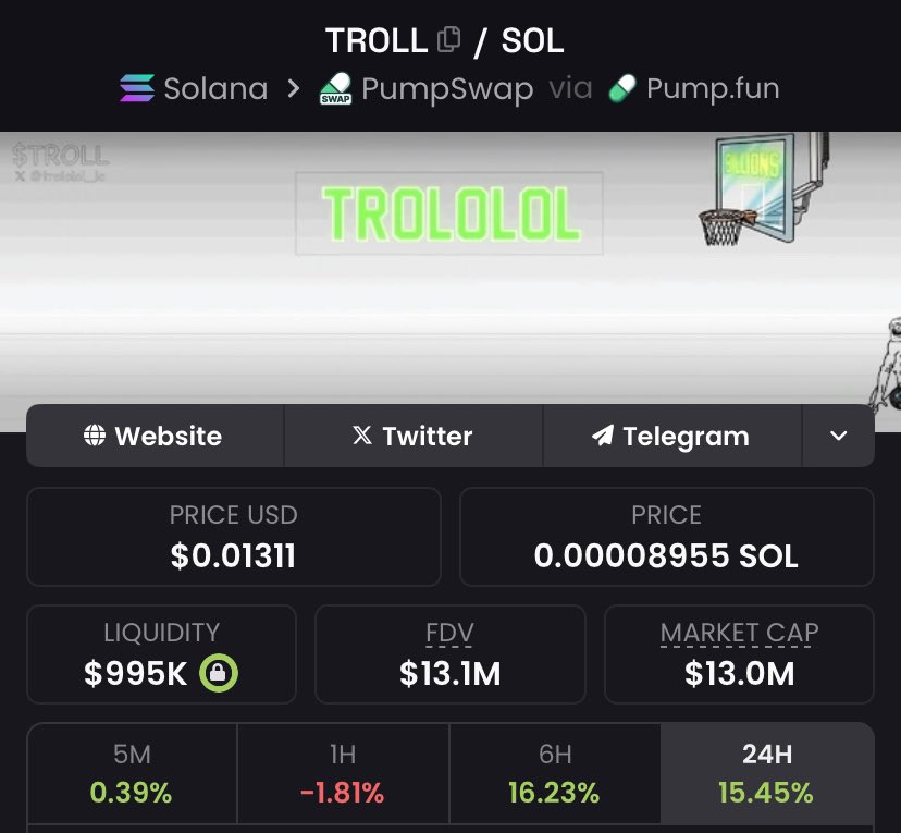 Honestly $troll is so damn undervalued here it’s absolutely insane 🤯 

It’s literally the meme of all memes. Every person young or old has seen <a href="/trololol_io/">TROLL</a> 

Also it’s getting pushed by the goat <a href="/_Shadow36/">Shadow</a> &amp; man never misses 🤷🏽‍♂️ 

The potential is billions fam