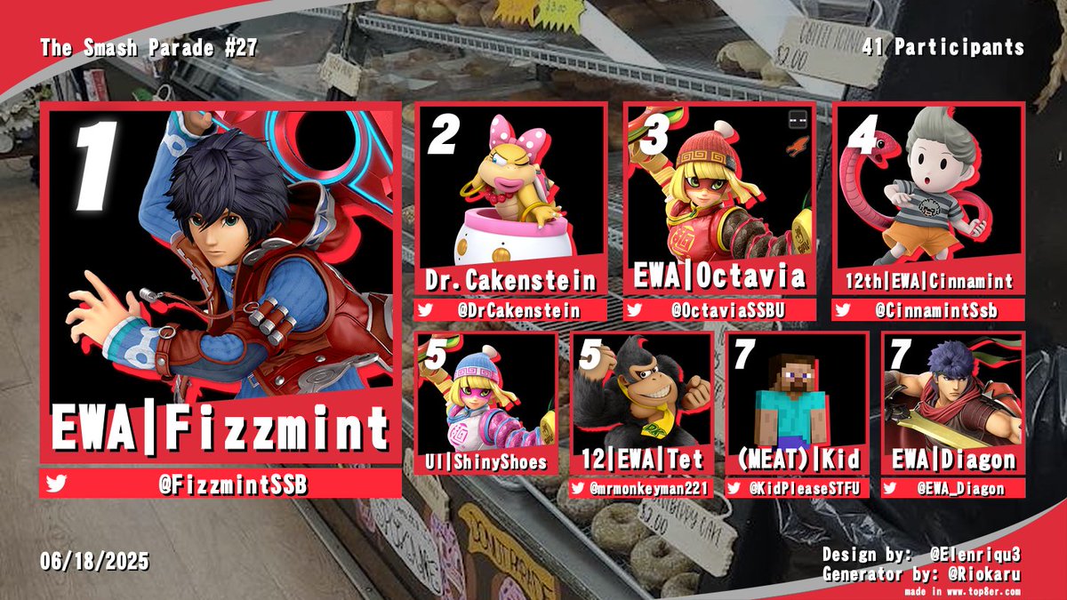 1st/41 at the biggest local in recent EWA memory yesterday! Glad I could defend Spokane from the invaders, ggs all 🫡