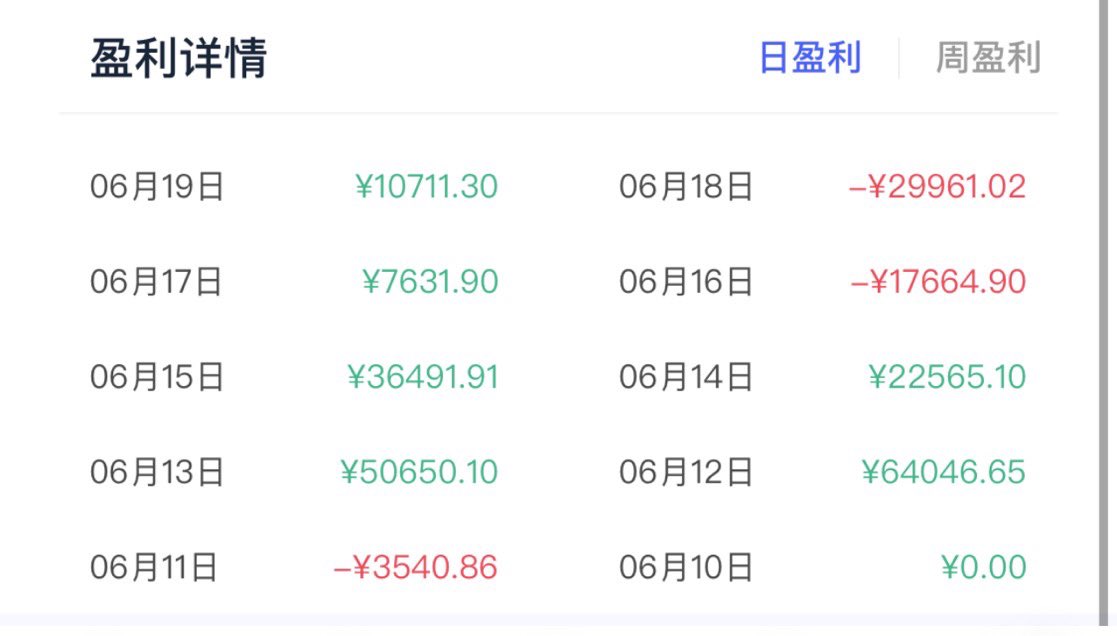 bellaibtc's tweet photo. 不刷粉什么时候能1w粉儿呀～努力打工吧，如果你也亏过钱，给小贝拉点个关注吧！ https://t.co/TwhX8afZkt