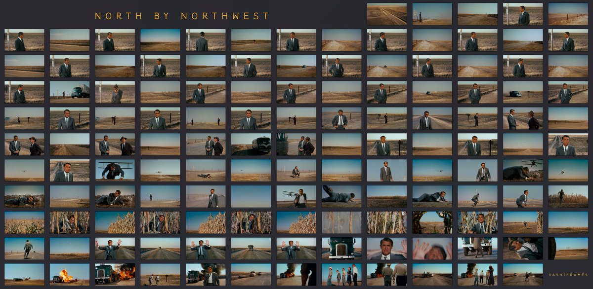 Breaking down the Crop Duster Scene. All 134 individual shots in Hitchcock's 1959 thriller.