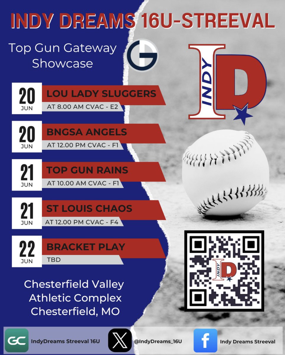 Come watch these ladies at Top Gun Gateway Showcase starting Friday morning! 26’s &amp; 27’s looking for a college home! #softball #Recruiting