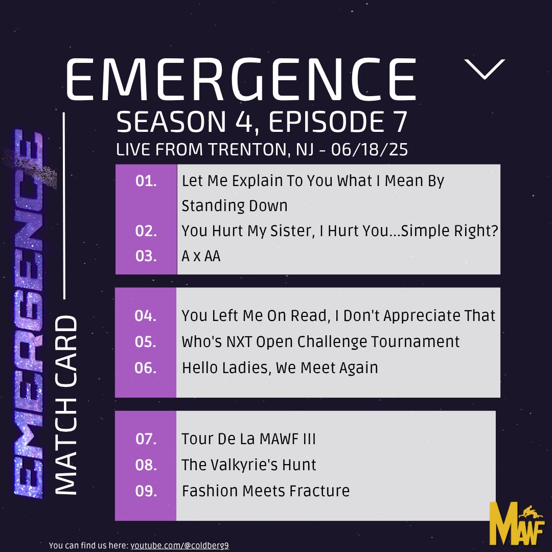 Hi everyone👋🏾 This evening's S4:E7 #MAWFEmergence show is coming to you from Trenton, NJ! Your match card is below.     

I realize this is late. Charge it to my mind and not my heart. See you all in a few!! #WWE2K25 #MAWF
