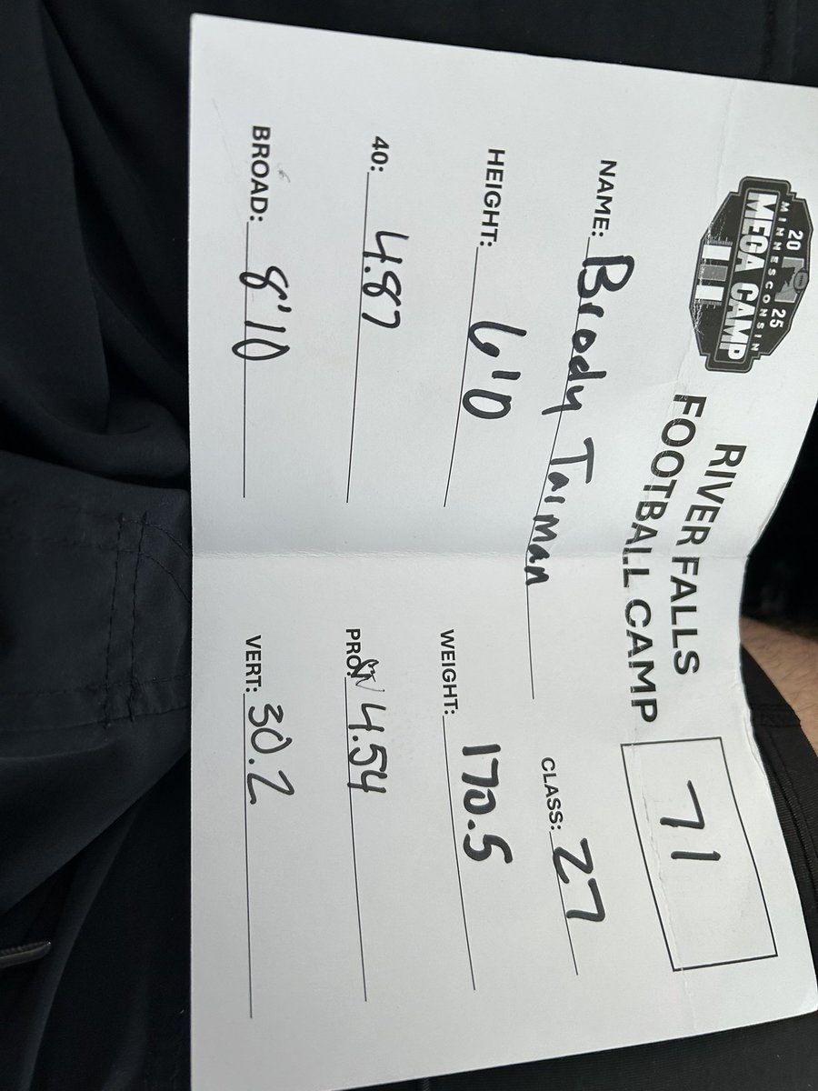 Had a great time competing at the River Falls camp today!!