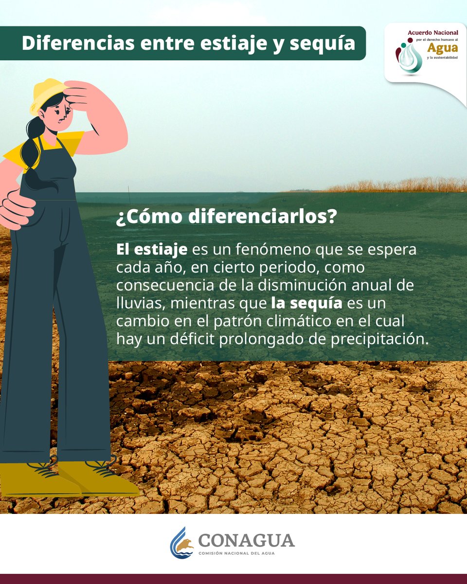 ¿Conoces la diferencia entre estiaje y #Sequía? Aunque ambos implican una disminución en la disponibilidad de #Agua, no son lo mismo. Tienen causas y efectos distintos. Conócelos para no confundirlos.