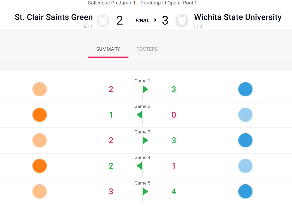 Oh My Night

<a href="/EsportsWSU/">Wichita State Esports</a> have taken down the #CRL25 Champions in the <a href="/ColleagueGG/">Colleague</a> Prejump!