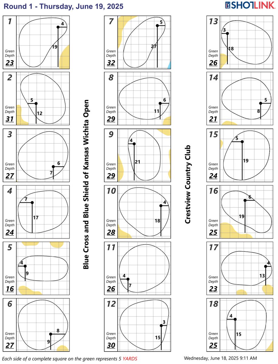 R1 hole locations <a href="/WichitaOpen/">The Wichita Open</a>