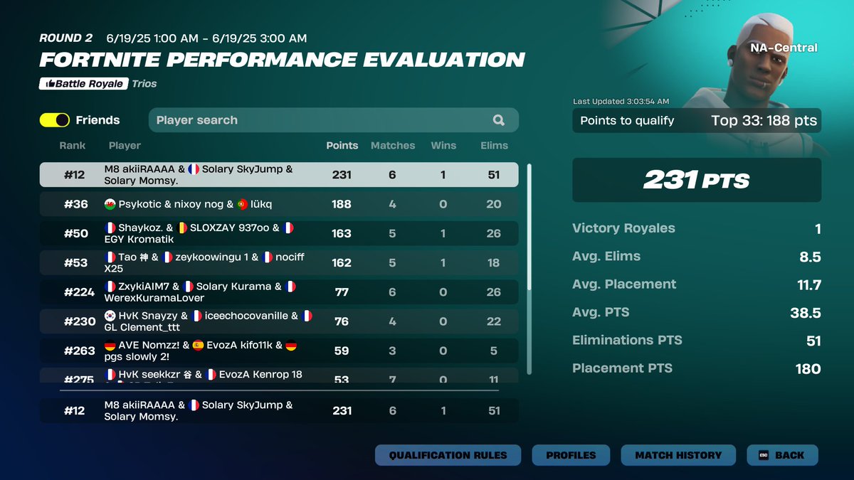 qualed nac #SLYWIN