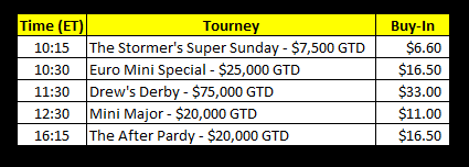 lightning_poker's tweet photo. ⚠️I'm going to do 2x 50/50 Sunday Stakes on @ACR_POKER 

2 Winners will get 2 bullets into each of these tournaments. Need to be verified to win.  If you win the @ACRSTormers SS you get to SCOOP the purse.

Must...
❤️Like
🚶Follow
🗣️Comment your favorite ACR tournament
♻️ Repost https://t.co/kedt7PLjqO