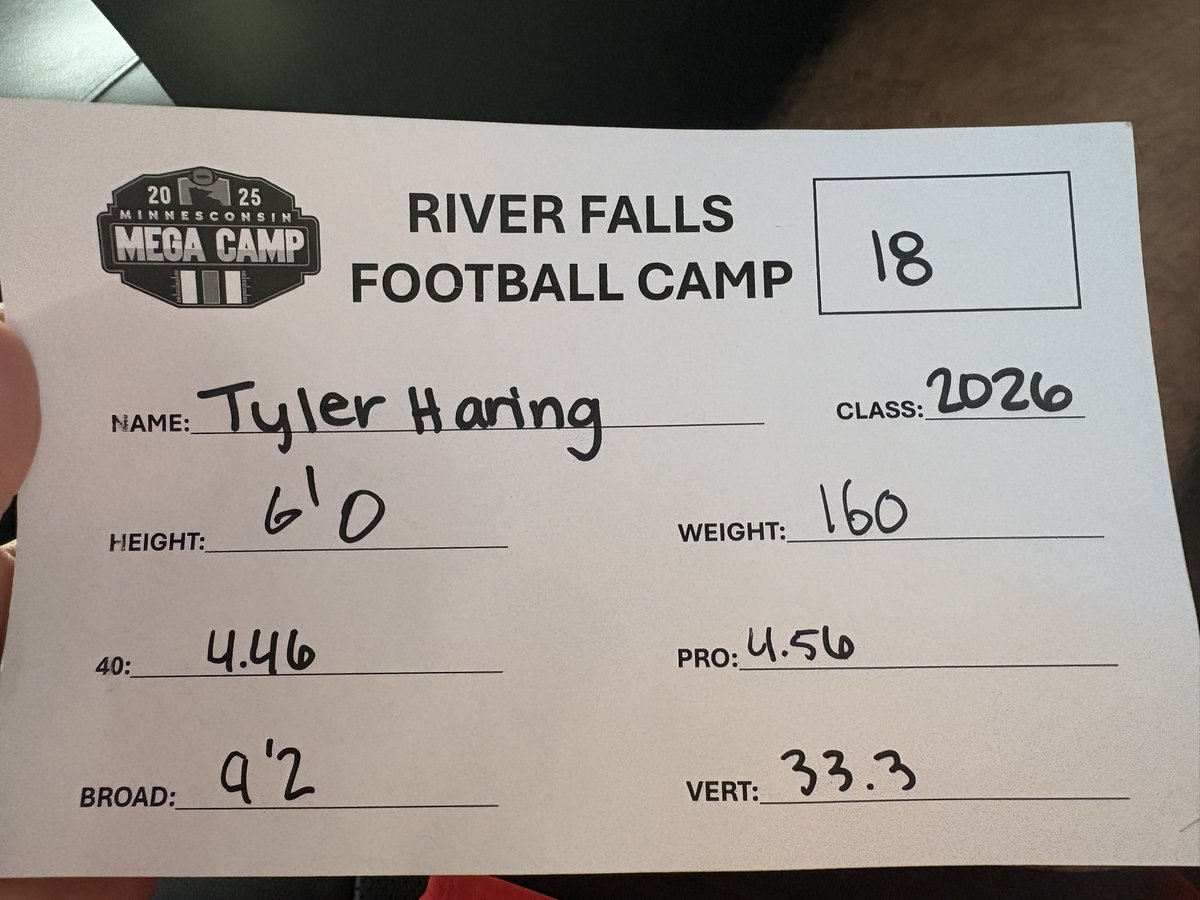 Tyler Haring (@tyhar11) on Twitter photo Had an amazing experience out at the Minnesconsin Mega Camp today! It was a great camp and opportunity to compete! Thank you to the coaches that were all there! <a href="/UWRFFootball/">Falcon Football</a> Had an amazing experience out at the Minnesconsin Mega Camp today! It was a great camp and opportunity to compete! Thank you to the coaches that were all there! <a href="/UWRFFootball/">Falcon Football</a>