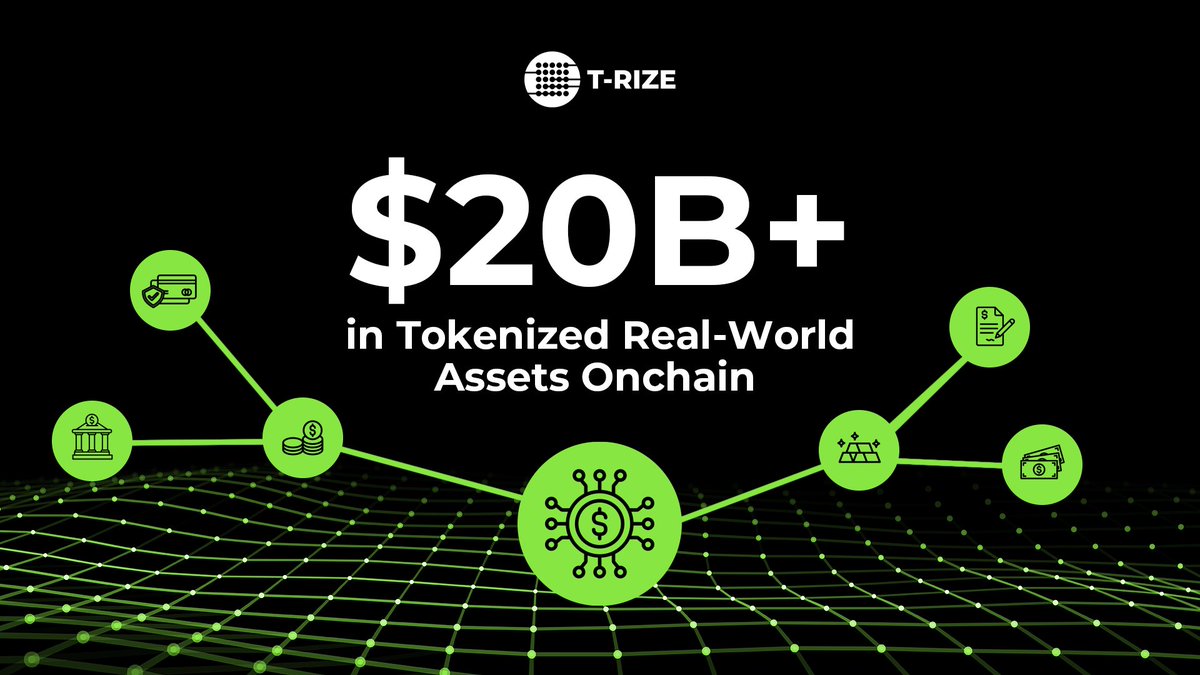 T-RIZE (@trize_io) on Twitter photo Real‑world assets (excluding stablecoins) have now reached over $20 billion onchain powered by tokenized gold, private debt, and institutional momentum. Real‑world assets (excluding stablecoins) have now reached over $20 billion onchain powered by tokenized gold, private debt, and institutional momentum.