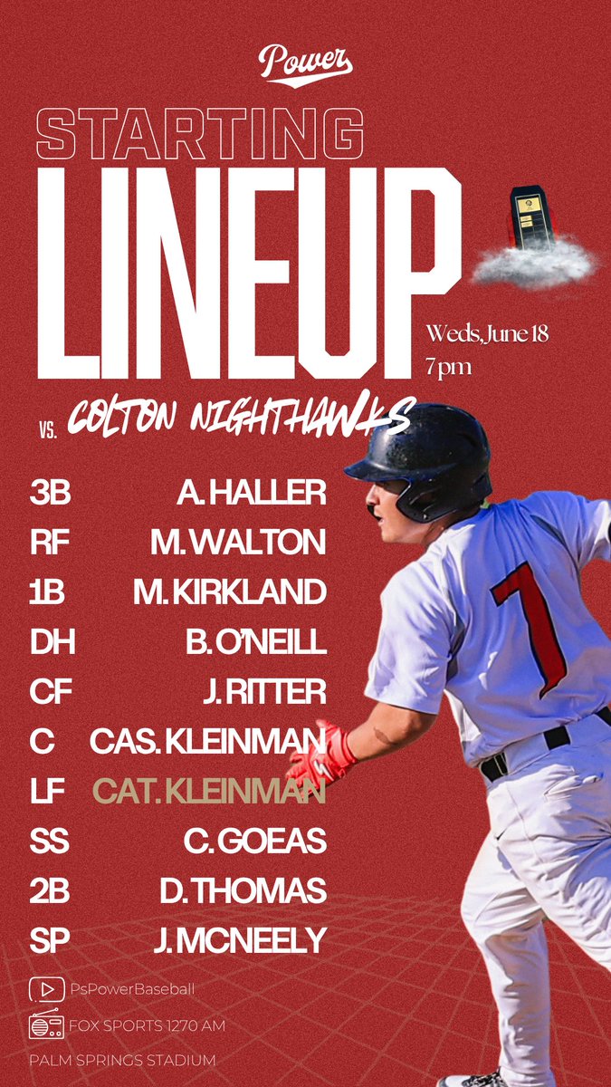 Tonight’s starting lineup vs. Colton Nighthawks