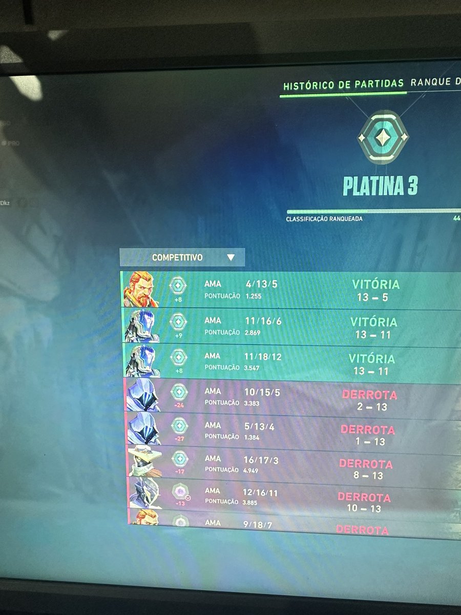 dedebxx's tweet photo. Como isso é possível @frtfps @TcK10_ @Coreano @XAROLAO https://t.co/T9ibGc5DoJ
