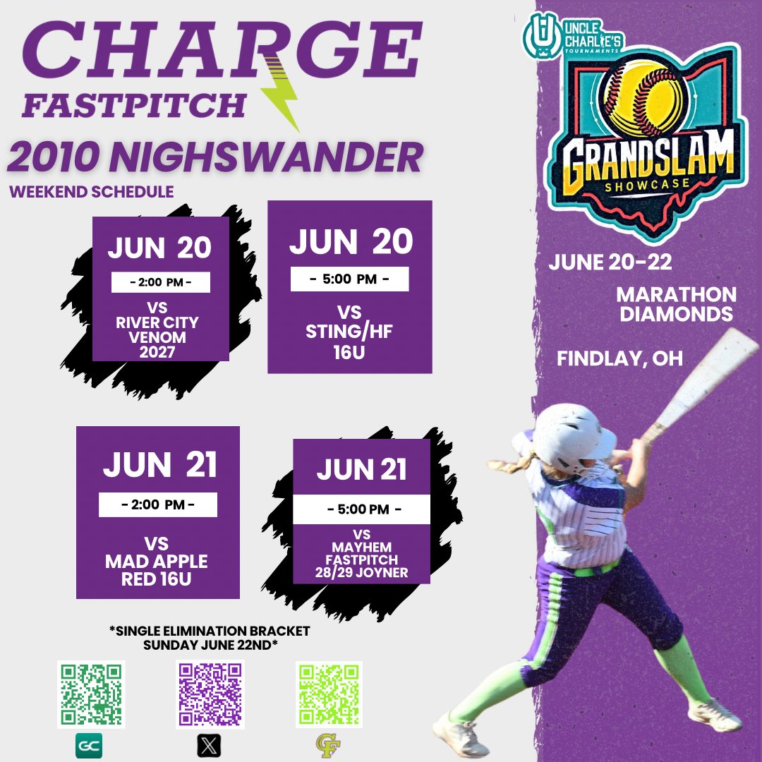 It’s gonna be a hot one this weekend in Findlay, Ohio! ☀️🔥 
Pool play starts Friday afternoon! #gocharge 🥎💜💚