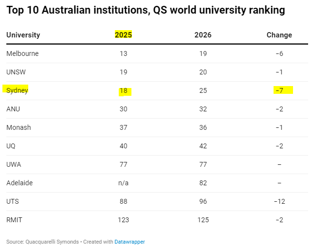 rory robertson tweet media