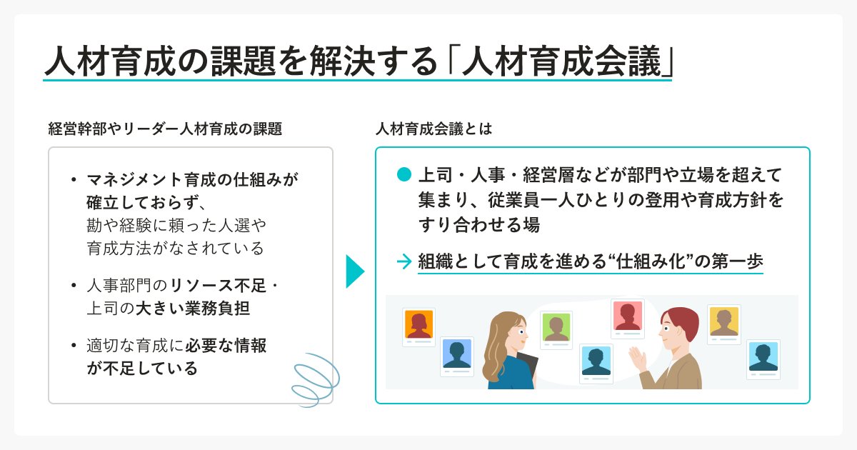 SmartHR_jp's tweet photo. 【プレスリリース】

SmartHR、経営幹部やリーダー育成を支援する「マネジメント育成計画」機能を提供開始

感覚的なマネジメント育成から脱却、計画的育成で持続的な企業成長を支援します✨ https://t.co/QDmoTnw65O