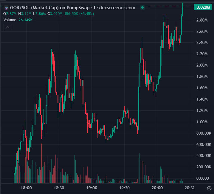 Pastel Alpha tweet media