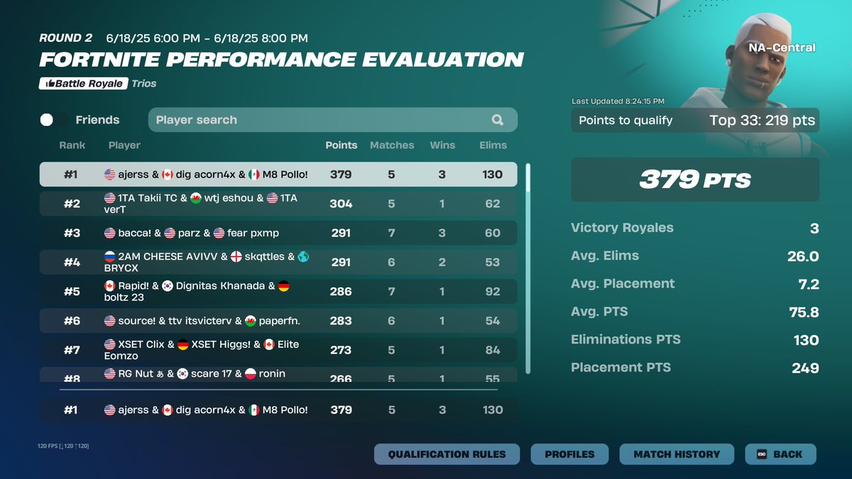 domain in finals <a href="/Pollofn6/">Pollo</a> <a href="/Ajerss/">Ajerss</a> <a href="/DignitasFN/">Dignitas Fortnite</a>