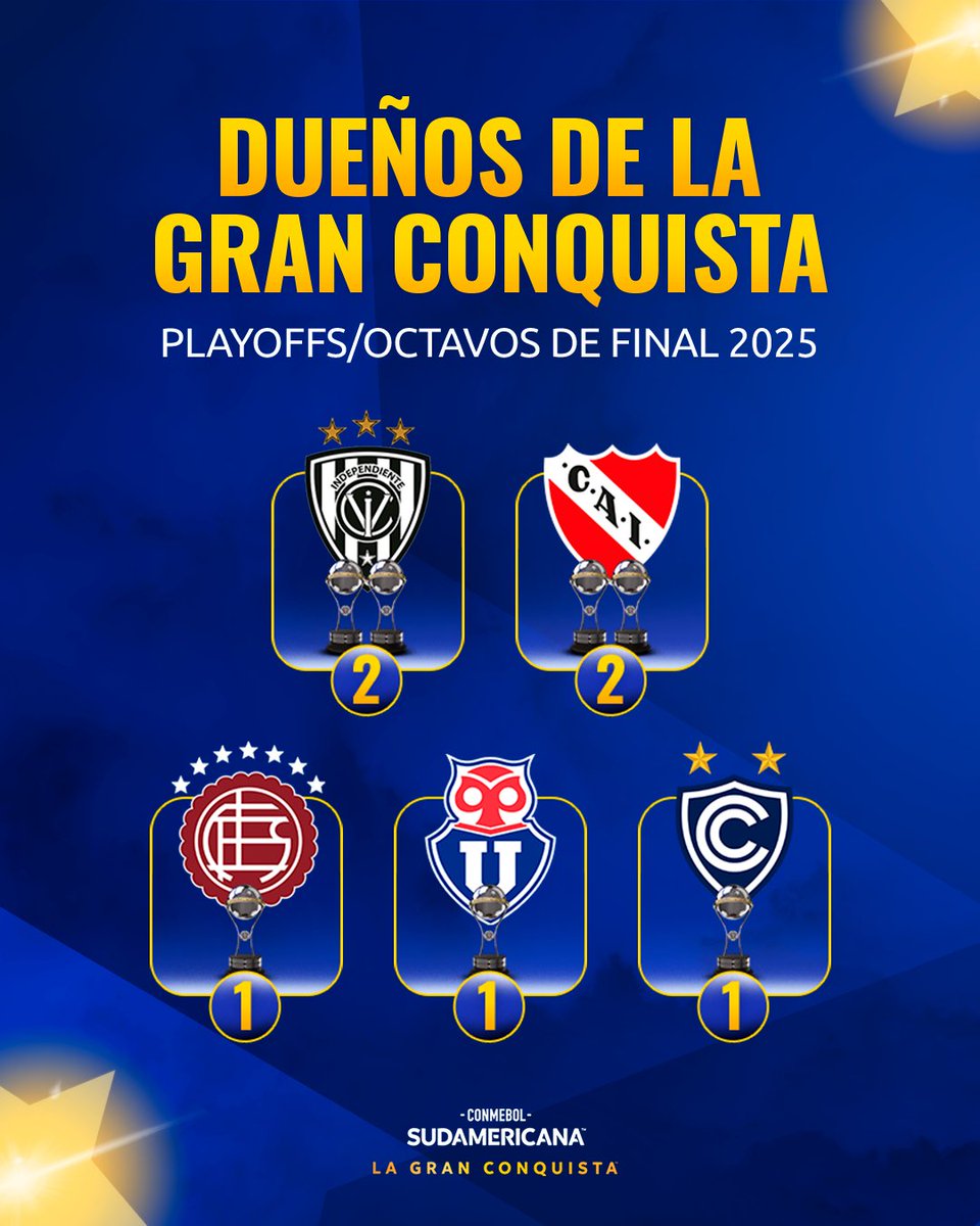⭐️🔝 ¡Los campeones que siguen en carrera por otra CONMEBOL #Sudamericana!

#LaGranConquista