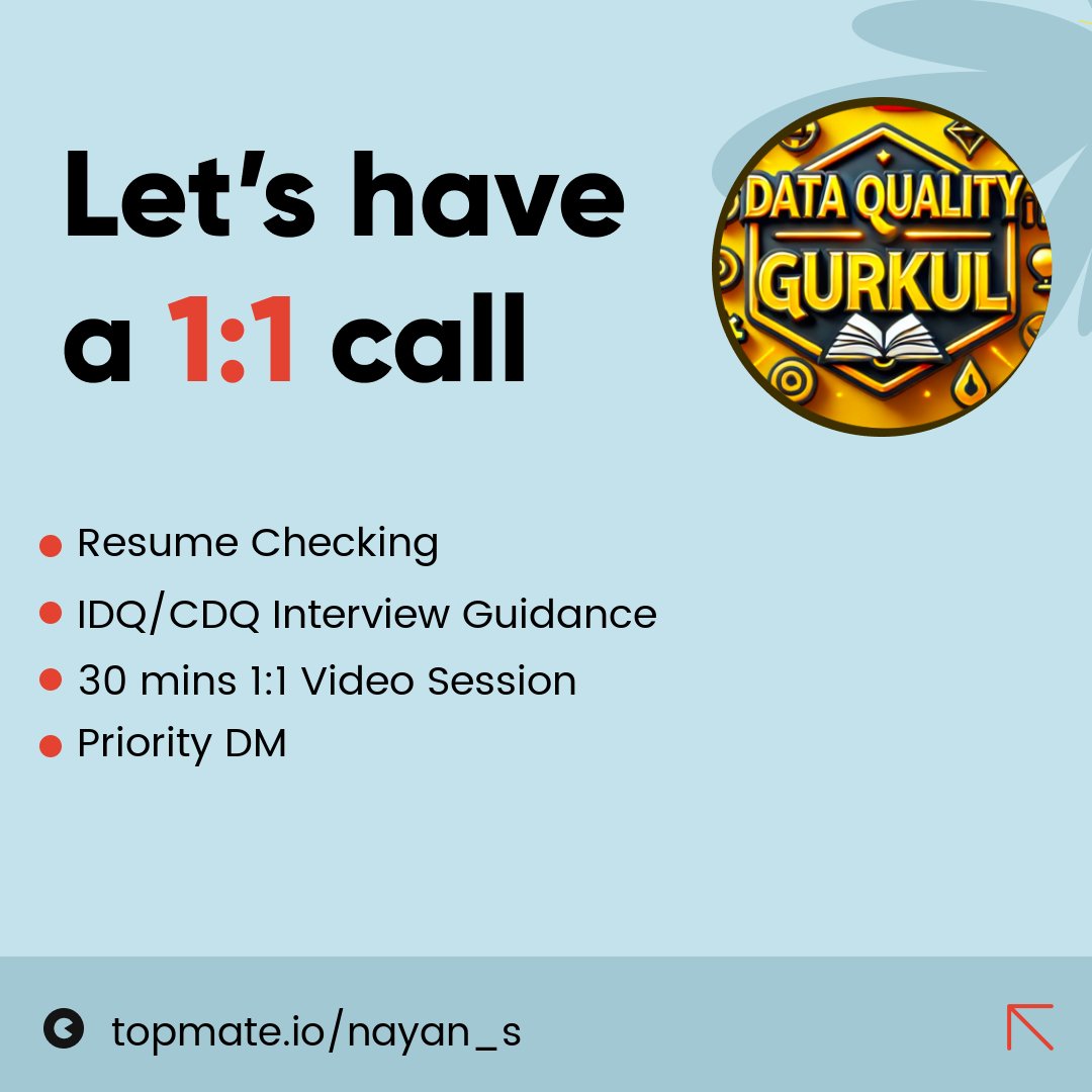 NayanSit's tweet image. 🚀 Exciting News! 🚀

I’m thrilled to announce that I’ve launched my very own page on Topmate!

As someone who truly believes in the power of mentorship,

Check out my page and let’s make magic happen! ✨

#Mentorship #GiveBackToCommunity #Topmate

topmate.io/nayan_s?utm_te…