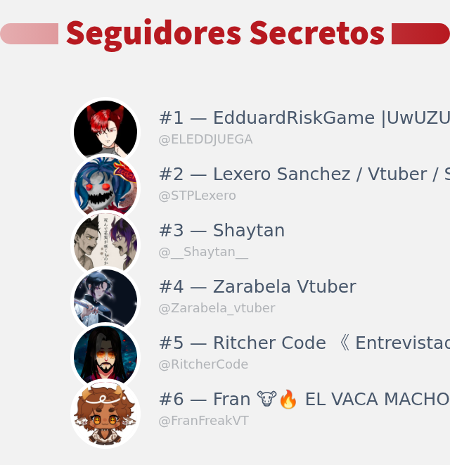 KirisuVtuber's tweet photo. ¡Acabo de descubrir quién visitó mi perfil de Twitter!

⠀➡️ https://t.co/cpiKOMX9Ku https://t.co/xDbxrDTQnb