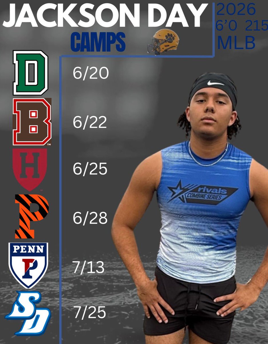 Jackson Day (@jacksonday918) on Twitter photo Thanks to all the Coaches for the camp invites. Squeezing in the ones I can. Looking forward to the competition!
<a href="/Jason_D_Gray/">Coach J Gray</a> <a href="/DannyLockhartS1/">Coach Danny Lockhart Football/Boxing/MMA</a> <a href="/PGregorian/">Paul Gregorian</a> <a href="/GregBiggins/">Greg Biggins</a> <a href="/adamgorney/">Adam Gorney</a> <a href="/alecsimpson5/">Alec Simpson</a> <a href="/JReyes_NP/">Jordan Reyes</a> <a href="/NPCoachZim/">Donnie Zimmerman</a> <a href="/sixstarfootball/">Six Star Football | PLUS+</a> <a href="/ocvarsityguy/">Dan Albano</a> <a href="/RepMax_io/">RepMax.io</a> <a href="/GHoward_Scout/">Gary Howard -Scout</a> Thanks to all the Coaches for the camp invites. Squeezing in the ones I can. Looking forward to the competition!
<a href="/Jason_D_Gray/">Coach J Gray</a> <a href="/DannyLockhartS1/">Coach Danny Lockhart Football/Boxing/MMA</a> <a href="/PGregorian/">Paul Gregorian</a> <a href="/GregBiggins/">Greg Biggins</a> <a href="/adamgorney/">Adam Gorney</a> <a href="/alecsimpson5/">Alec Simpson</a> <a href="/JReyes_NP/">Jordan Reyes</a> <a href="/NPCoachZim/">Donnie Zimmerman</a> <a href="/sixstarfootball/">Six Star Football | PLUS+</a> <a href="/ocvarsityguy/">Dan Albano</a> <a href="/RepMax_io/">RepMax.io</a> <a href="/GHoward_Scout/">Gary Howard -Scout</a>