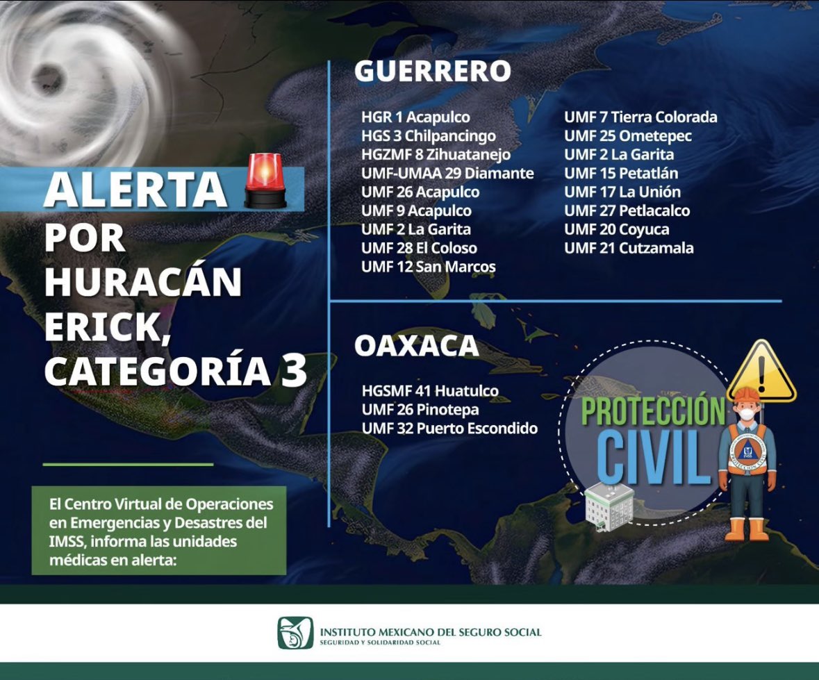 Tu_IMSS's tweet photo. 🌪️ Alerta por #HuracánErick.

El #CVOED del #IMSS 🛰️ mantiene vigilancia activa y coordina acciones preventivas en Guerrero y Oaxaca, asegurando la atención médica antes, durante y después del fenómeno.

🚨 Unidades médicas en alerta y protocolos de #ProtecciónCivil activados. https://t.co/iadMVSEmpE