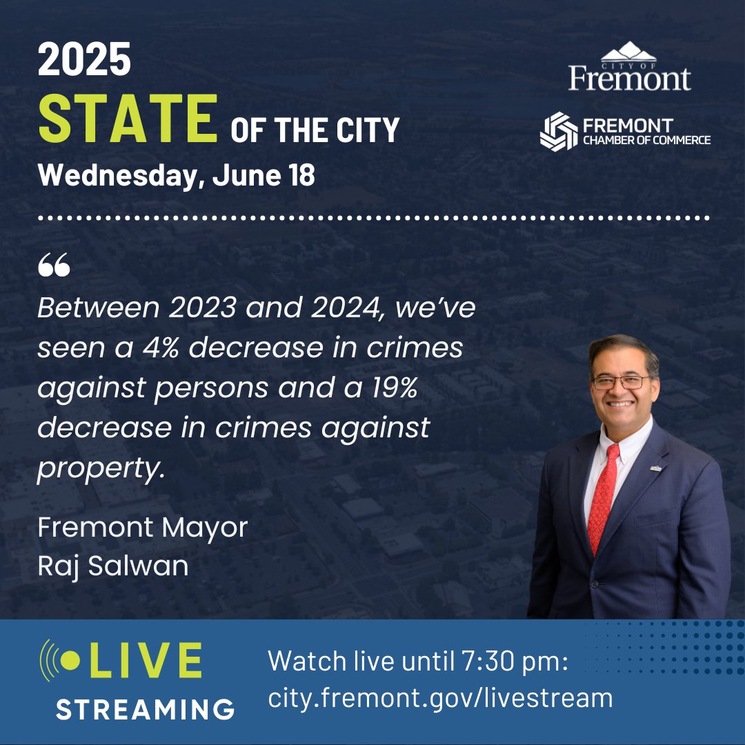 Live from Fremont’s 2025 State of the City Address! Mayor Salwan shares: "Between 2023 and 2024, we’ve seen a 4% decrease in crimes against persons and a 19% decrease in crimes against property." Tune in live until 7:30 pm to hear more: city.fremont.gov/livestream.