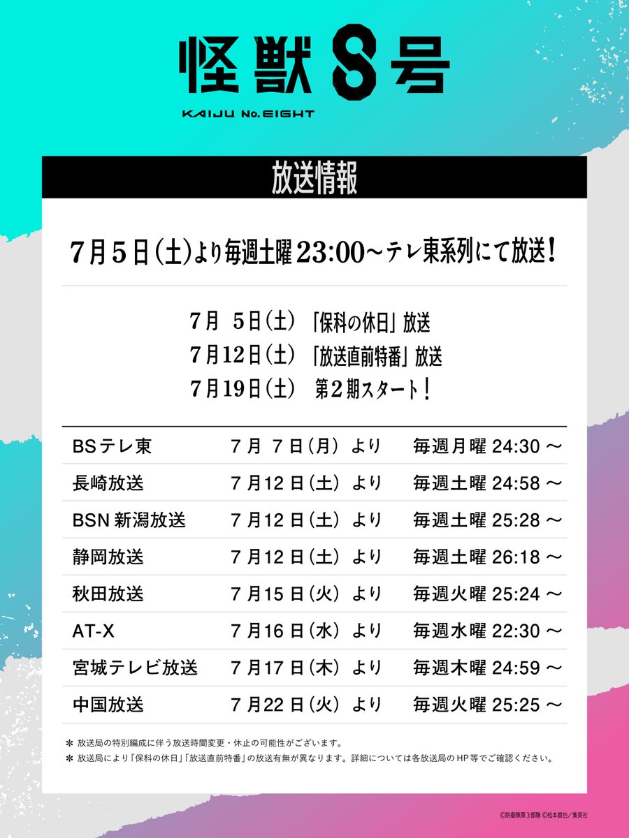 ◢◤ アニメ #怪獣8号 第2期 放送・配信情報公開👊 ◥◣ 放送終了後