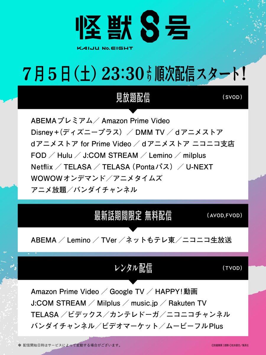 ◢◤ アニメ #怪獣8号 第2期 放送・配信情報公開👊 ◥◣ 放送終了後