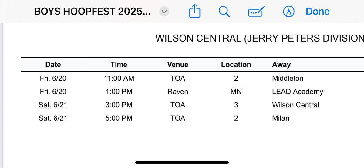 Here is our ( Wilson Centrals ) BCAT games schedule for Friday and Saturday in Franklin, Tennessee!
 <a href="/PrepHoopsTN/">Prep Hoops Tennessee</a> <a href="/coachjfey/">Jim Fey</a> <a href="/CoachLawrence1/">Eric Lawrence</a> <a href="/247recruiting/">247Sports Recruiting</a>
