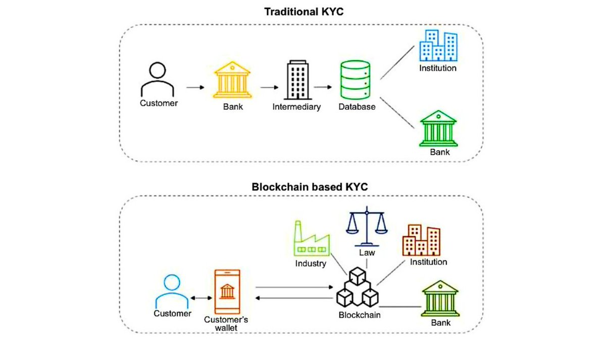 Alpha Leakers tweet media