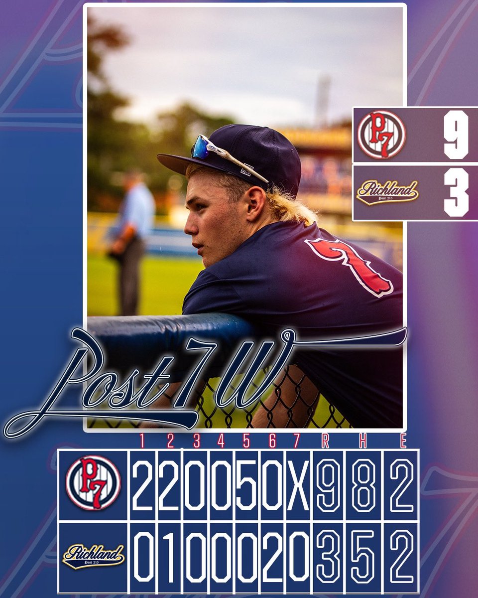 Win‼️

WP: Dalton Taylor 

Trade Burton 3-4, RBI
Toby Sobieralski 2-4, 2 RBIs
Maddox Free 1-2, 2 Runs, RBI