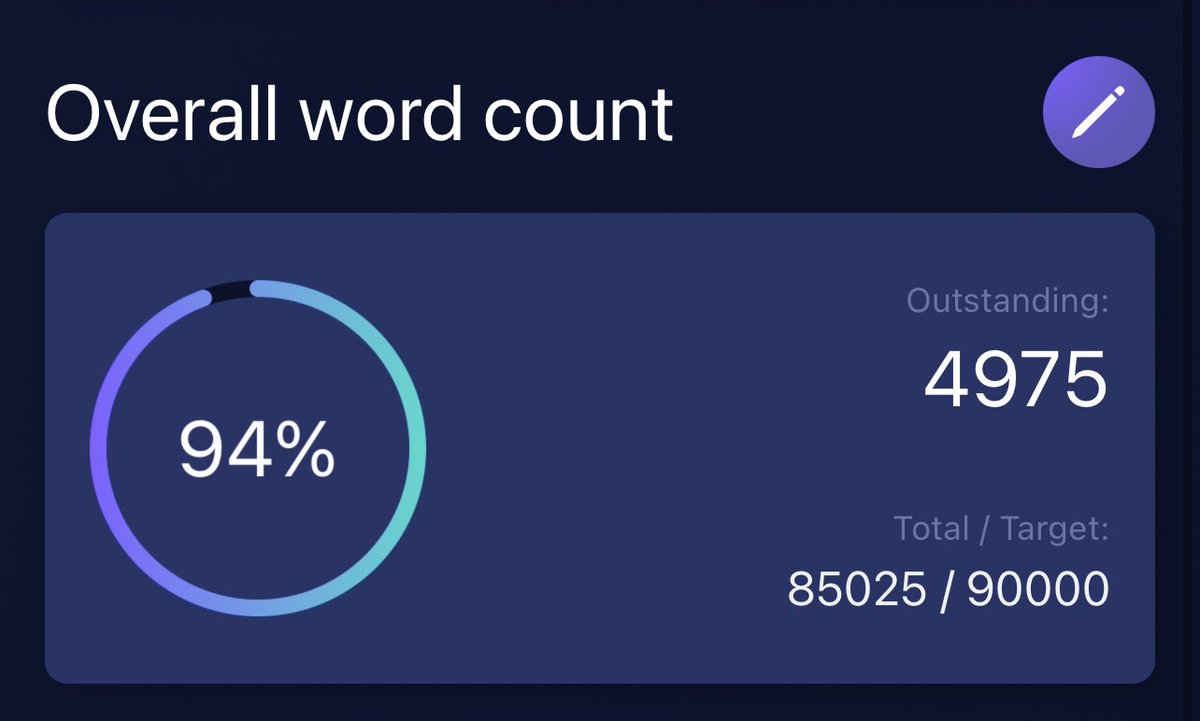 amsunshine_'s tweet photo. Less than 5k left before we hit our goal for #demonwip 🥳🥳 https://t.co/KfNu1HkR71