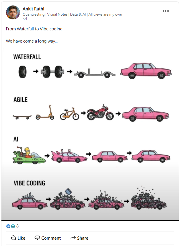 I get anxious about “vibe coding” because I prefer to understand every line of code I write as thoroughly as possible. This meme made me feel a bit better.

とはいえ、Reactのtypeだけはまったく理解したくないんクマ。