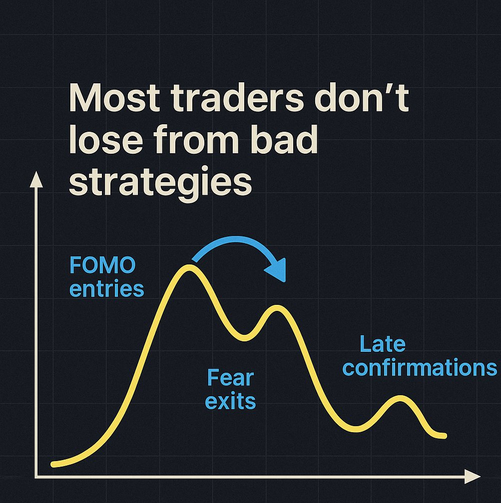 AlphaWaveLabs's tweet photo. Most traders don’t lose from bad strategies 📉

They lose from:
🚀 FOMO entries
😰 Fear exits
🐌 Late confirmations
Your real edge? 🧠
The patience to wait for the right setup ✅
🎯 Master mindset = master the market https://t.co/SVEteGCu0k
