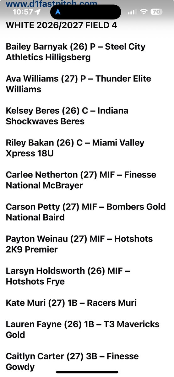 Caitlyn Carter (@caitlyncarter_2) on Twitter photo Tomorrow I will be playing in the Outlaws Uncommitted Games! I’m very excited that I was selected for third base and honored that I have the opportunity to play in this. I listed my team below!!!
<a href="/Jess_Odonnell88/">Jessica O'Donnell</a> <a href="/ZipsSB/">Akron Zips Softball</a> <a href="/YSUSoftball/">Youngstown State Softball 🐧</a> <a href="/HurstSoftball/">Mercyhurst Softball</a> <a href="/AshlandUSball/">Ashland University Softball</a>
<a href="/Finesse09Gowdy/">Finesse09Gowdy</a> Tomorrow I will be playing in the Outlaws Uncommitted Games! I’m very excited that I was selected for third base and honored that I have the opportunity to play in this. I listed my team below!!!
<a href="/Jess_Odonnell88/">Jessica O'Donnell</a> <a href="/ZipsSB/">Akron Zips Softball</a> <a href="/YSUSoftball/">Youngstown State Softball 🐧</a> <a href="/HurstSoftball/">Mercyhurst Softball</a> <a href="/AshlandUSball/">Ashland University Softball</a>
<a href="/Finesse09Gowdy/">Finesse09Gowdy</a>