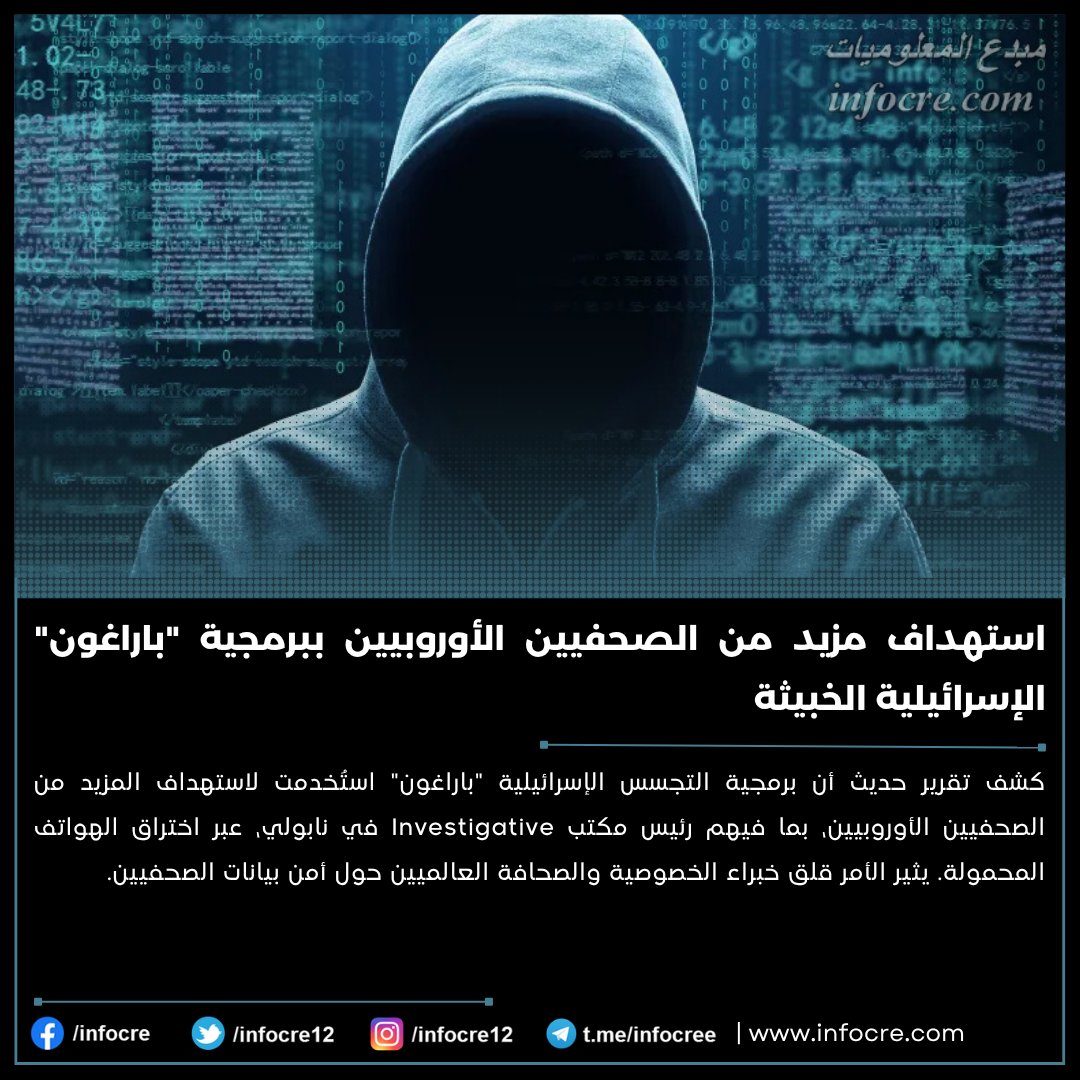 infocre12's tweet photo. #مبدع_المعلوميات | #أمن_سيبراني | #خصوصية | #صحافة_رقمية | #التكنولوجيا
#CyberSecurity | #Journalists | #Spyware | #المعلومات_التقنية | #معلومات
#TechNews | #Privacy | #DigitalSecurity | #FollowForMore | #Like4Like | #TrendingTech https://t.co/UraaoylKGv