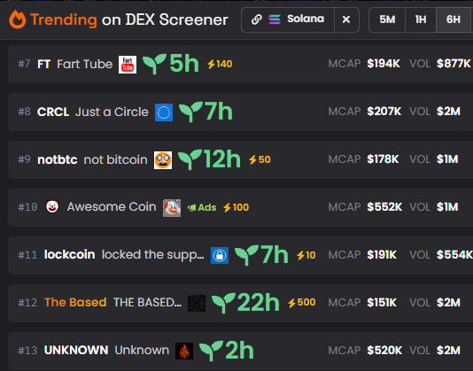 Moon_My_Balls's tweet photo. $GOR $FB #BABYAURA $FT $CRCL $NOTBTC #lockcoin #thebased $UNKNOWN $KRYPTO
NEW SHIT TRENDING EVERY DAY
MOON MY BALLS IS THE ONLY TOKEN PROMOTING THE ANNIHILATION OF THIS FAKE ECO RIDING ON $BTC INNOVATION
$100K CAP β0% PREMINE β ON BITCOIN https://t.co/eNmABjtwEg
