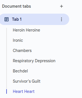 Chapter Titles for "Heroin Heroine"

#gamedev #indiedev