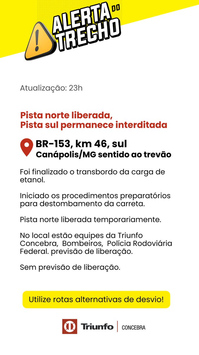 Triunfo Concebra tweet media