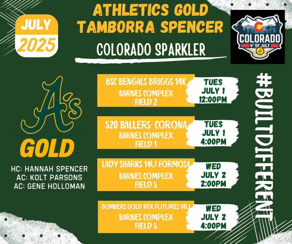 AGTBatroff's tweet photo. Next up- Denver, Colorado for the @triplecrownspts Sparkler. #AGTSpencer https://t.co/IYqZxH4PGc