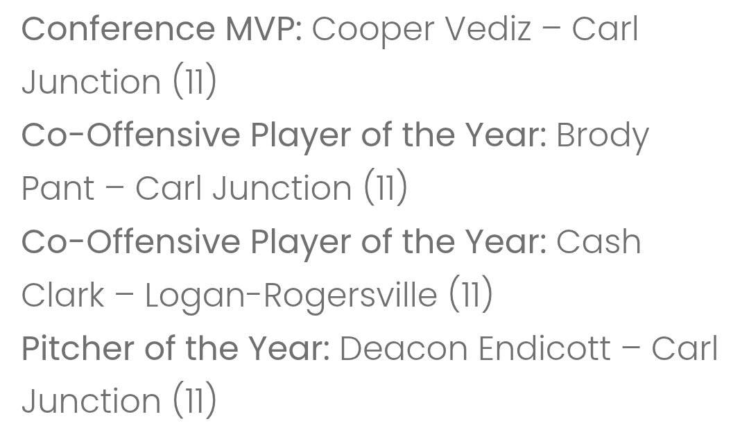 Thankful to share this list with my teammates