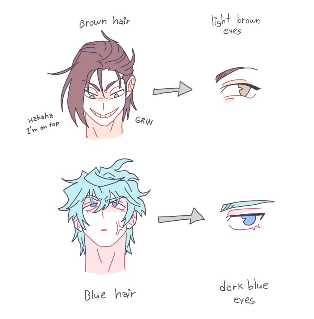 MoonceliArt's tweet image. Doodle
#tged