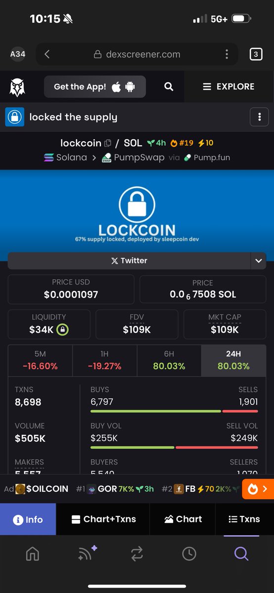 peelyeth's tweet photo. 3500 Holders for $sleepcoin #sleepcoin sitting at 400k mkt
FneWQD6Ycu4yn6gGGYK1BawrVu2Pf91B7Q8X5MUkpump
Same Dev launched #lockcoin today and locked 67% (takes seconds for this chart to move)
Currently 300 holders π (imagine 3500)
7FWmVYyhqTQN7b15MSBkTPS4N8H3UPsGUcdBcDVbpump https://t.co/a4MWzwIp1G