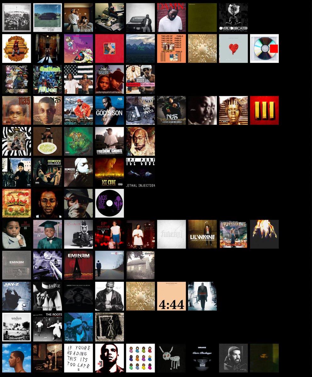 T12 rap discographies ever

Three different tiers but the t4 order solidified