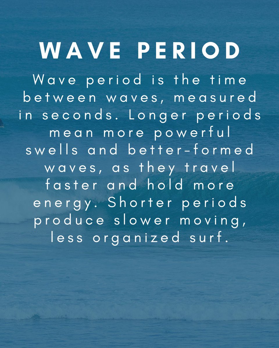 Want to know when the surf is really on? Start with the swell forecast.
Wave height, period, direction, and energy give you a clear picture of what’s coming—before you head to the beach.