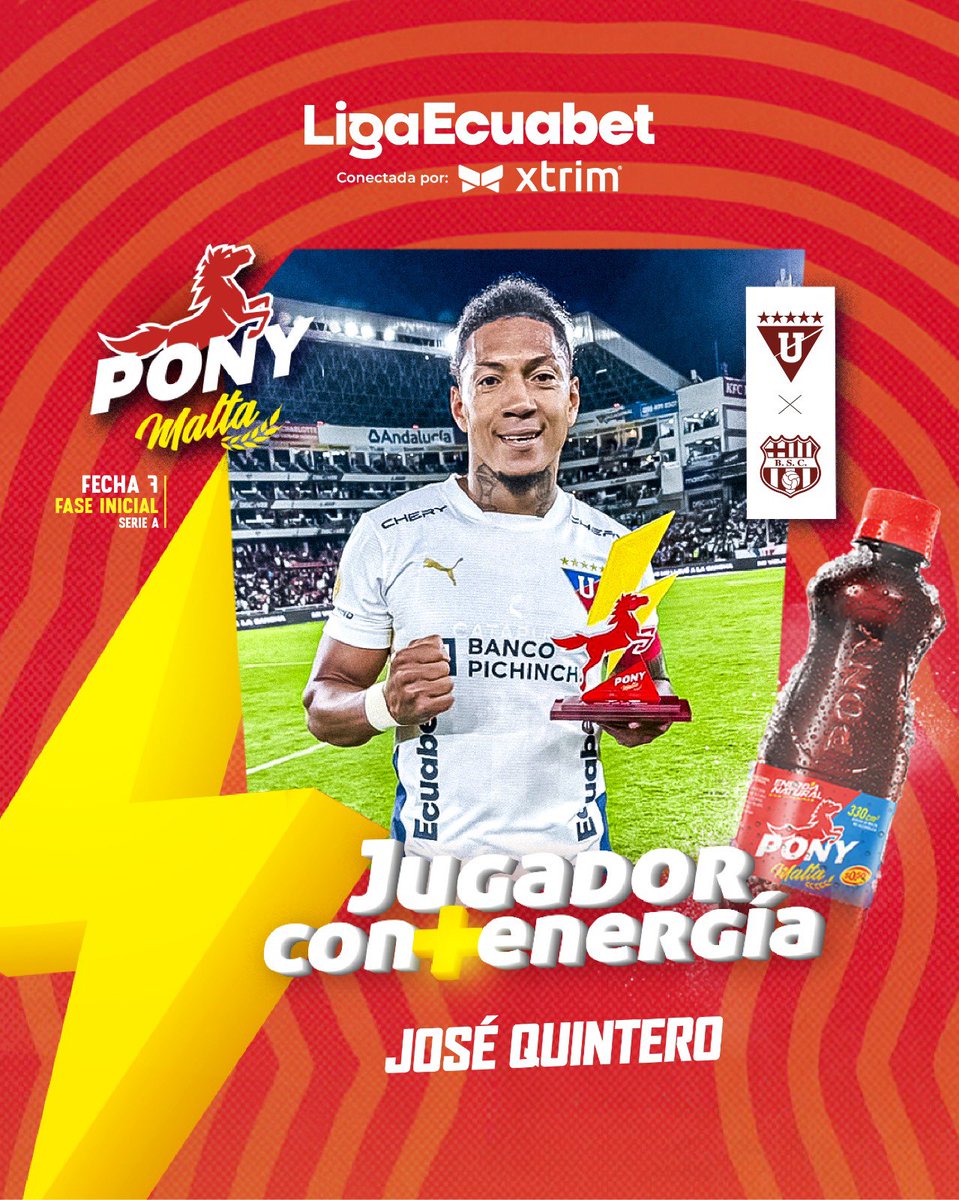 LigaEcuabetec's tweet image. 🥇José Quintero de @LDU_Oficial fue elegido como el jugador con más energía @ponymaltaec 🔥

#LigaEcuabetConectadaPorXtrim #PonyMalta 🇪🇨💯
