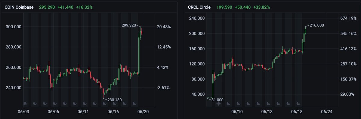 富途牛牛 FUTUBULL tweet media
