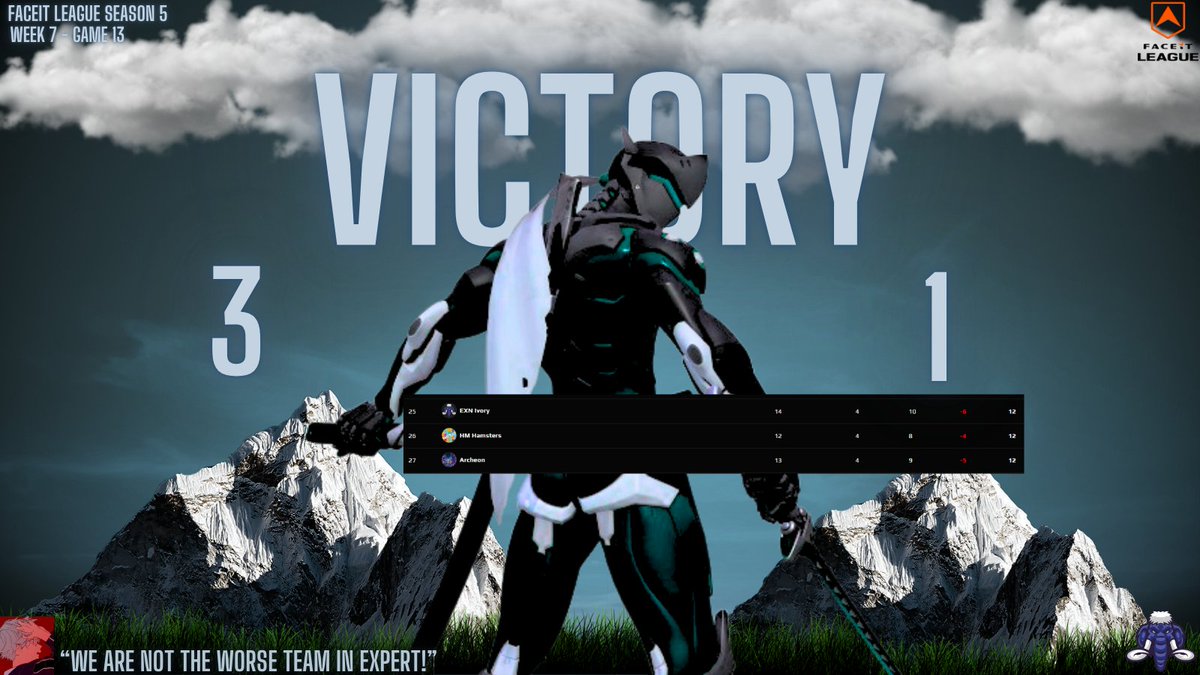 There's only one way to go from here haha

GGs.

4-10 in the Standings 🗒️